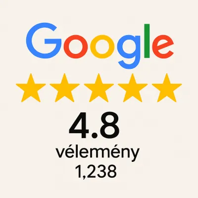 Automatizált Google Értékeléskezelő rendszer létrehozás és beállítás